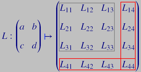 Lorentz matrix