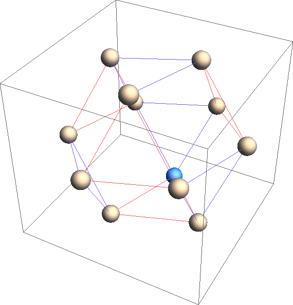 Cayley diagram alternating group