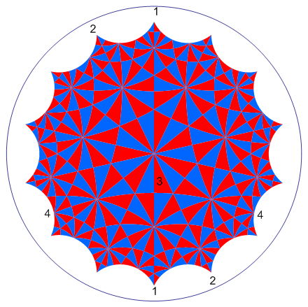 Felix Klein's - Poincare disk construction of 168 triangles