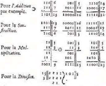 Leibniz - binary