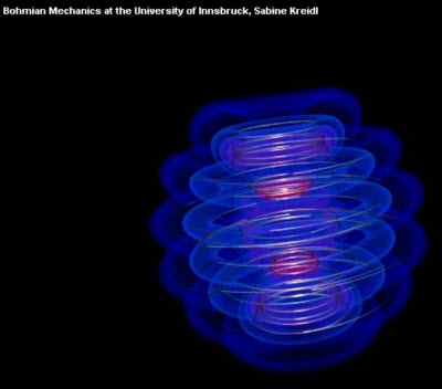 elektrony w atomie