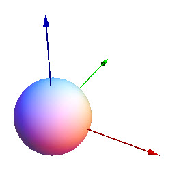 sfera1