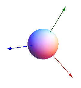 sfera2