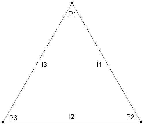 geometria trójkatna