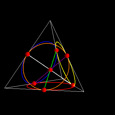 Fano plane tetrahedron